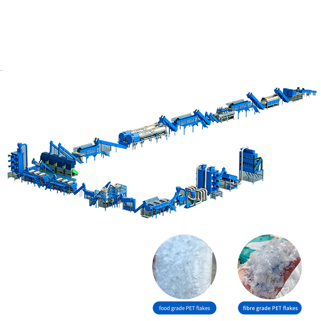 vaskelinje for matvarekvalitet B2B PET-flaske