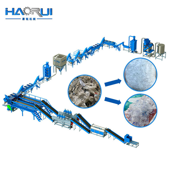 PET-flessenrecyclingmachine