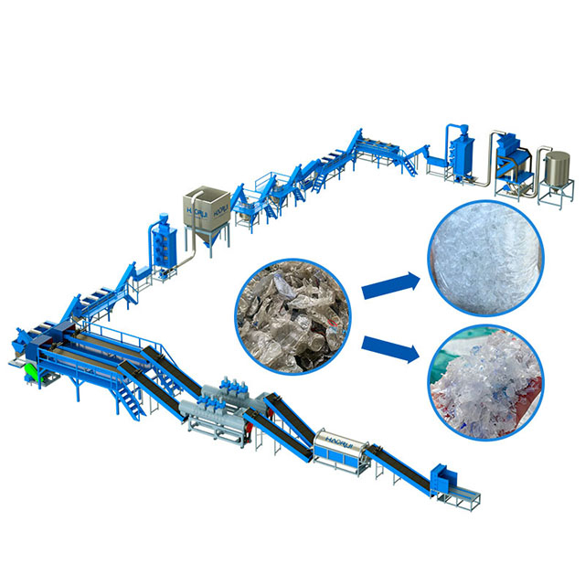 M&aacute;quina de reciclagem de garrafas PET