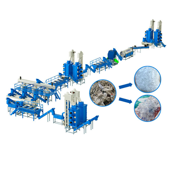 Machine à recyclage de bouteilles pour animaux de compagnie