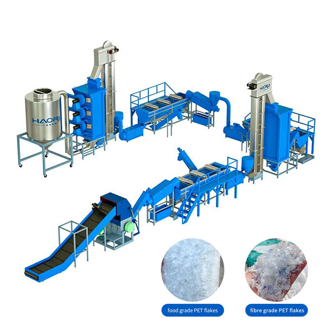 PET பாட்டில் சலவை மறுசுழற்சி வரி