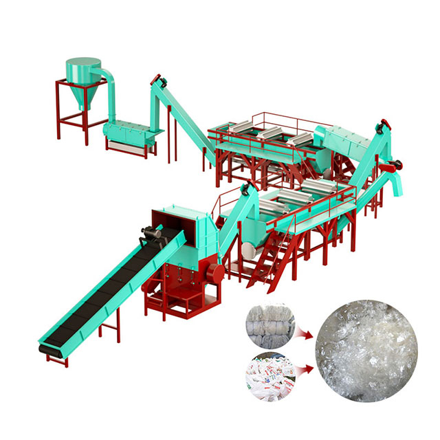 Machine de recyclage du film PP PE